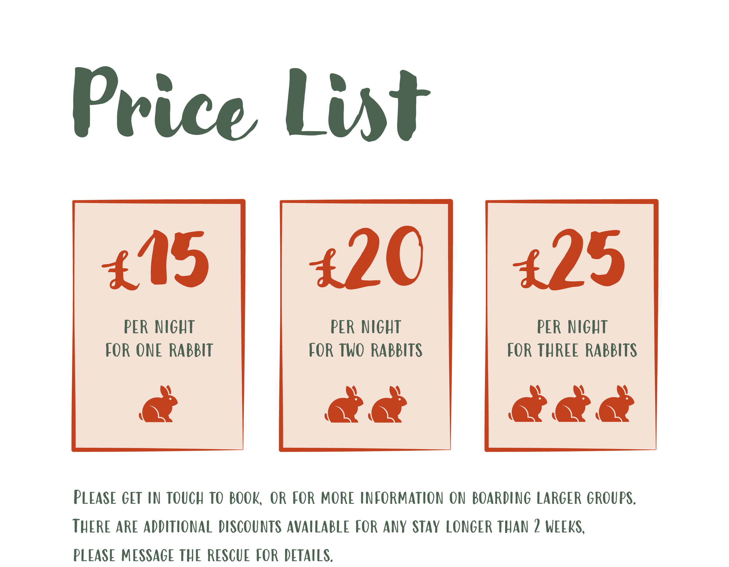 Rabbit boarding prices deals
